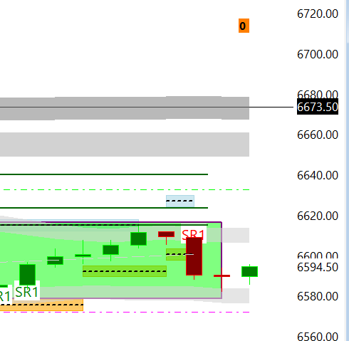 January 11th Second Trade