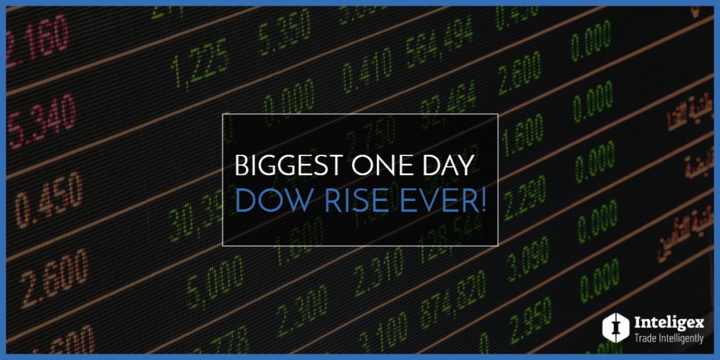 Biggest One Day Dow Rise Ever Branded Image