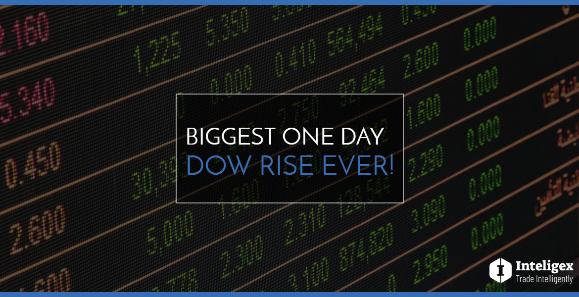 Biggest One Day Dow Rise Ever Branded Image