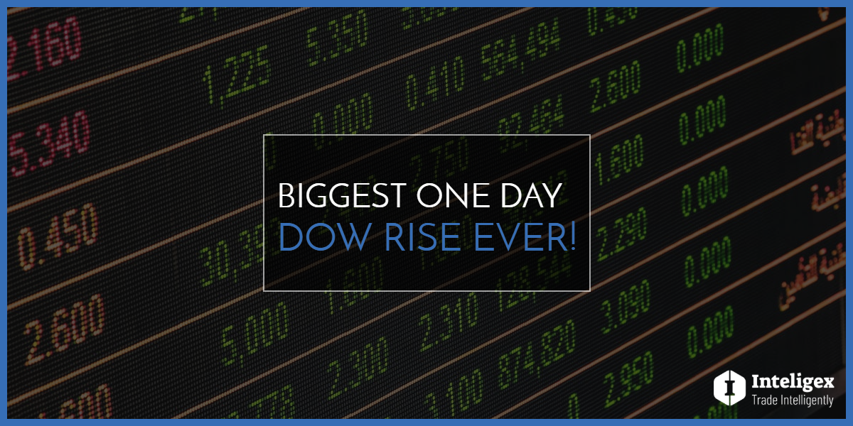 Biggest One Day Dow Rise Ever Branded Image