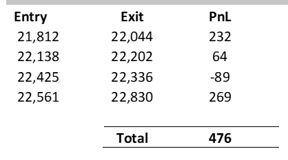 calculation Images