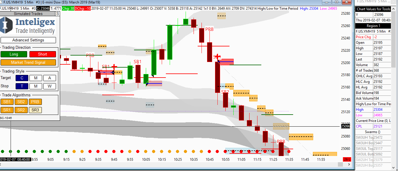 Inteligex algorithmic trading screenshot